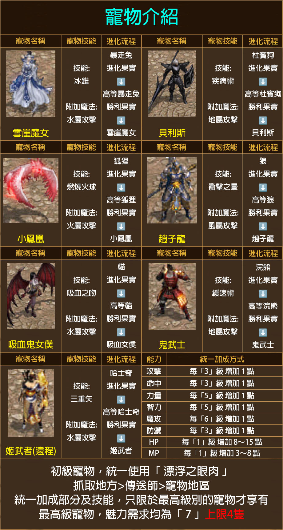 寵物介紹.jpg