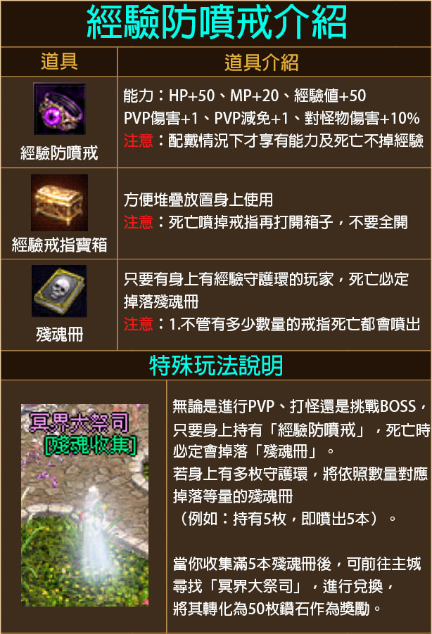 經驗守護環.jpg