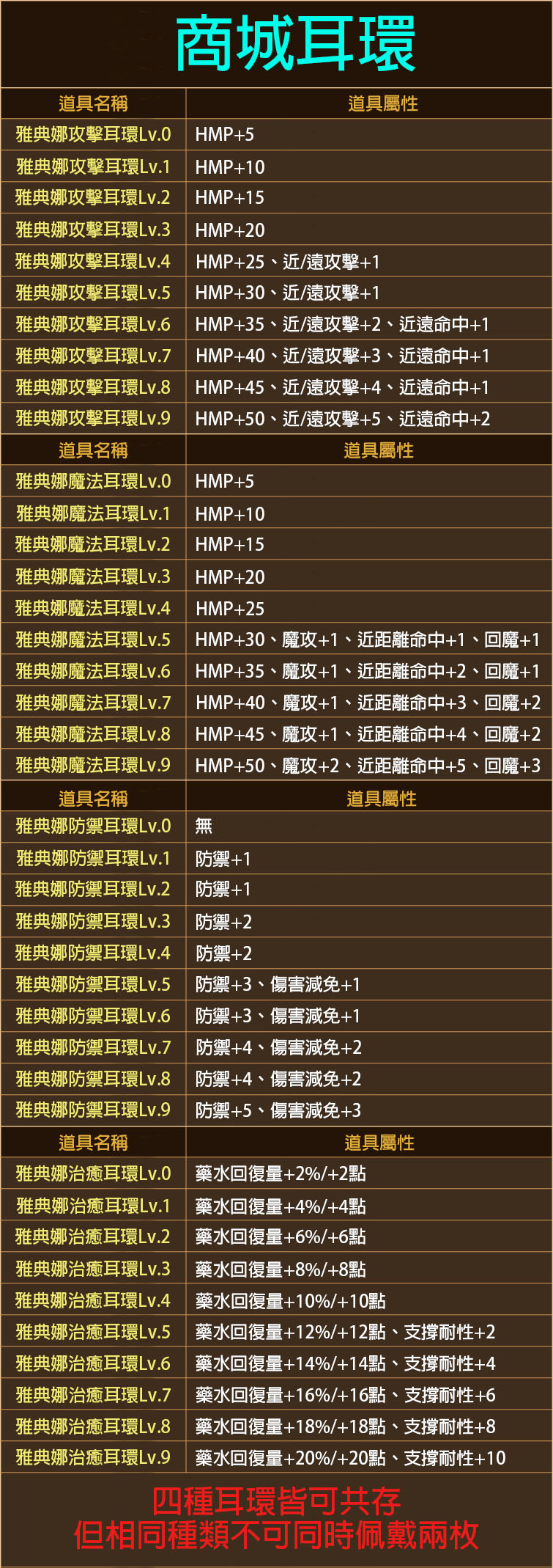 雅典娜耳環.jpg
