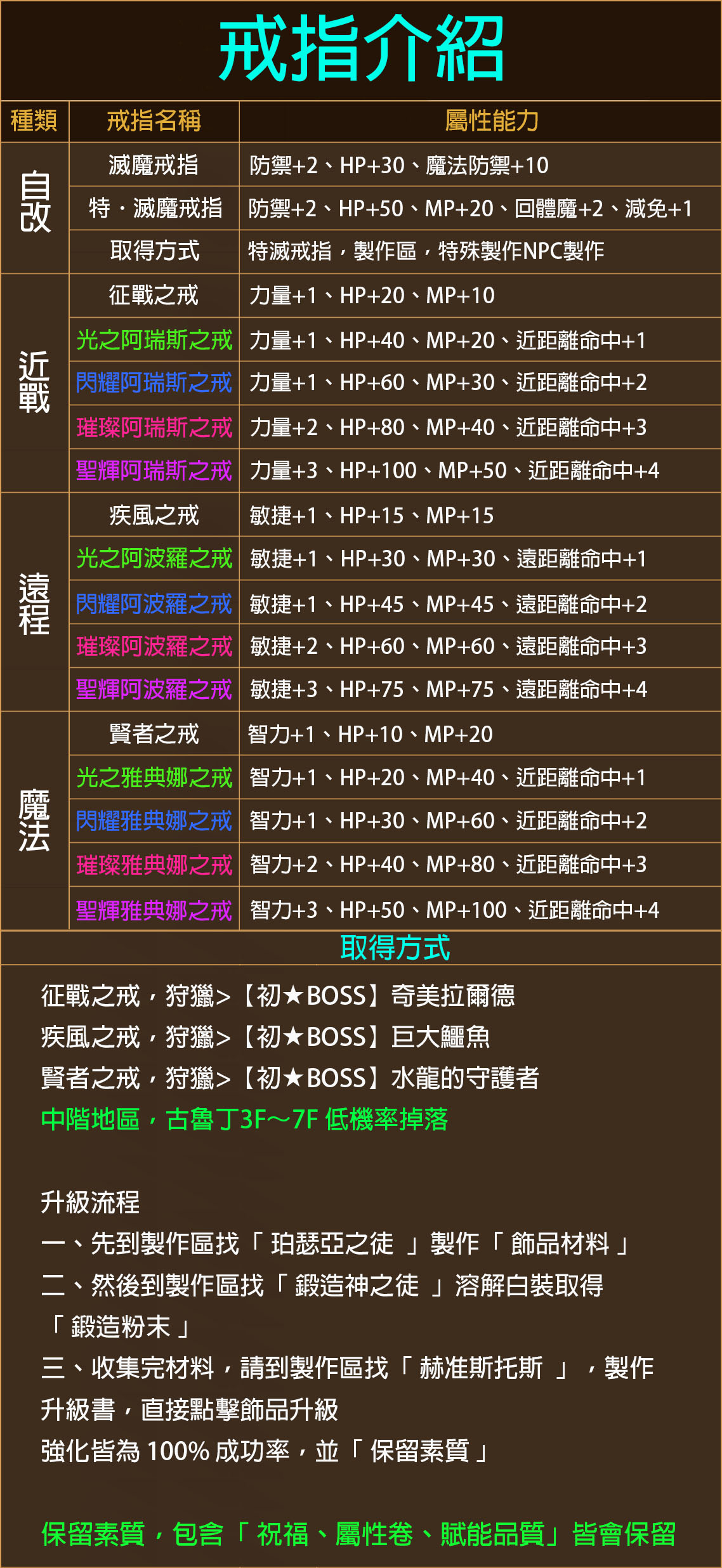 戒指介紹.jpg