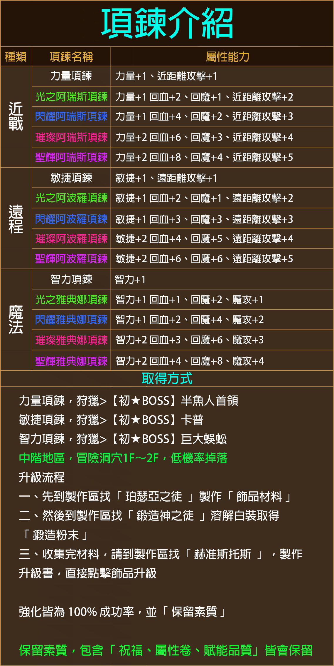 項鍊介紹.jpg