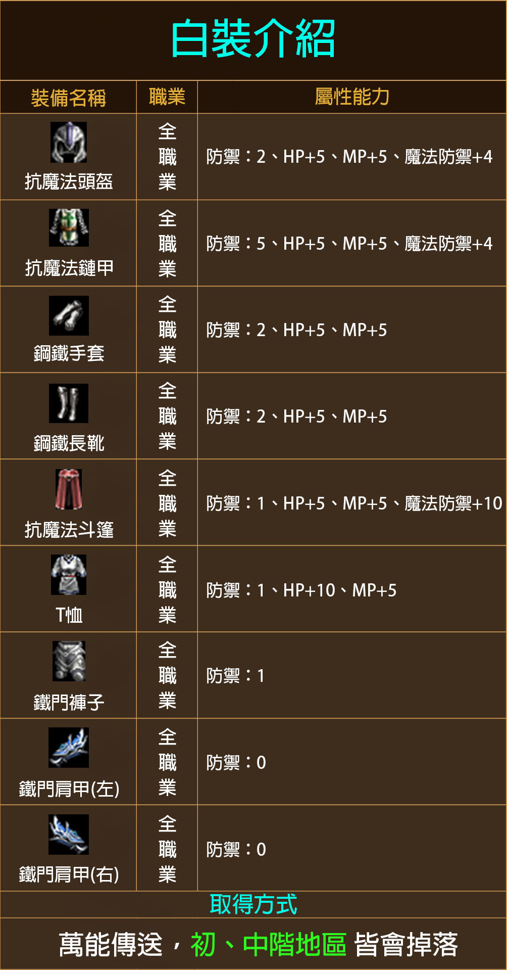白裝介紹.jpg