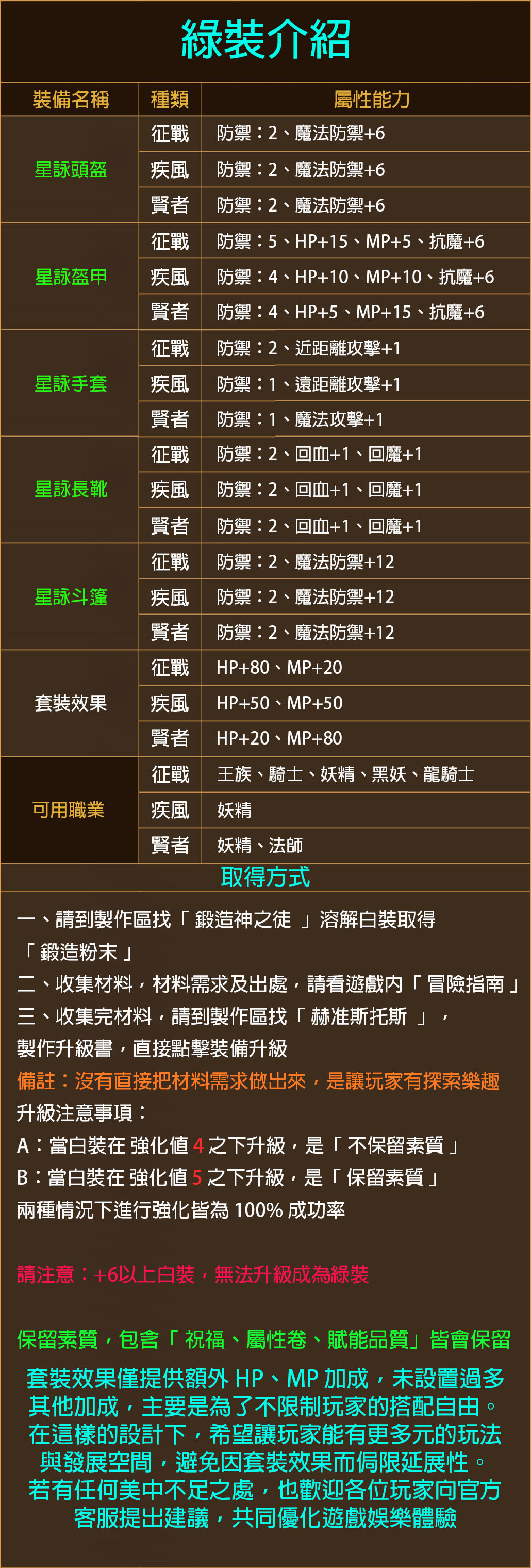 綠裝介紹.jpg
