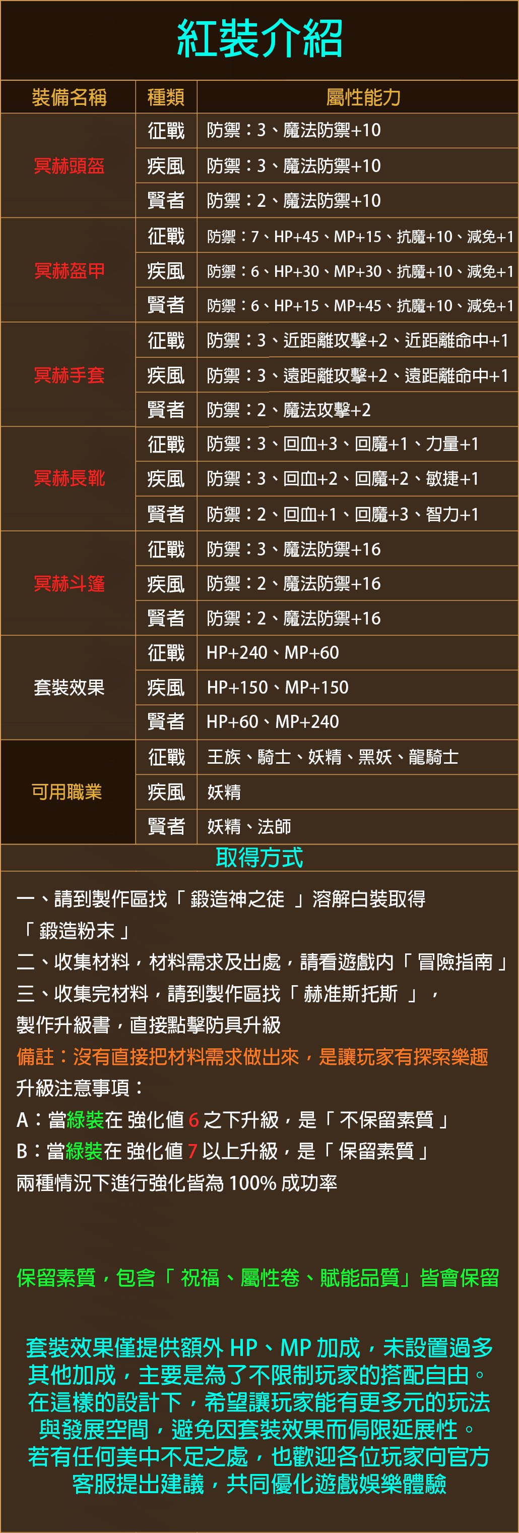 紅裝介紹.jpg