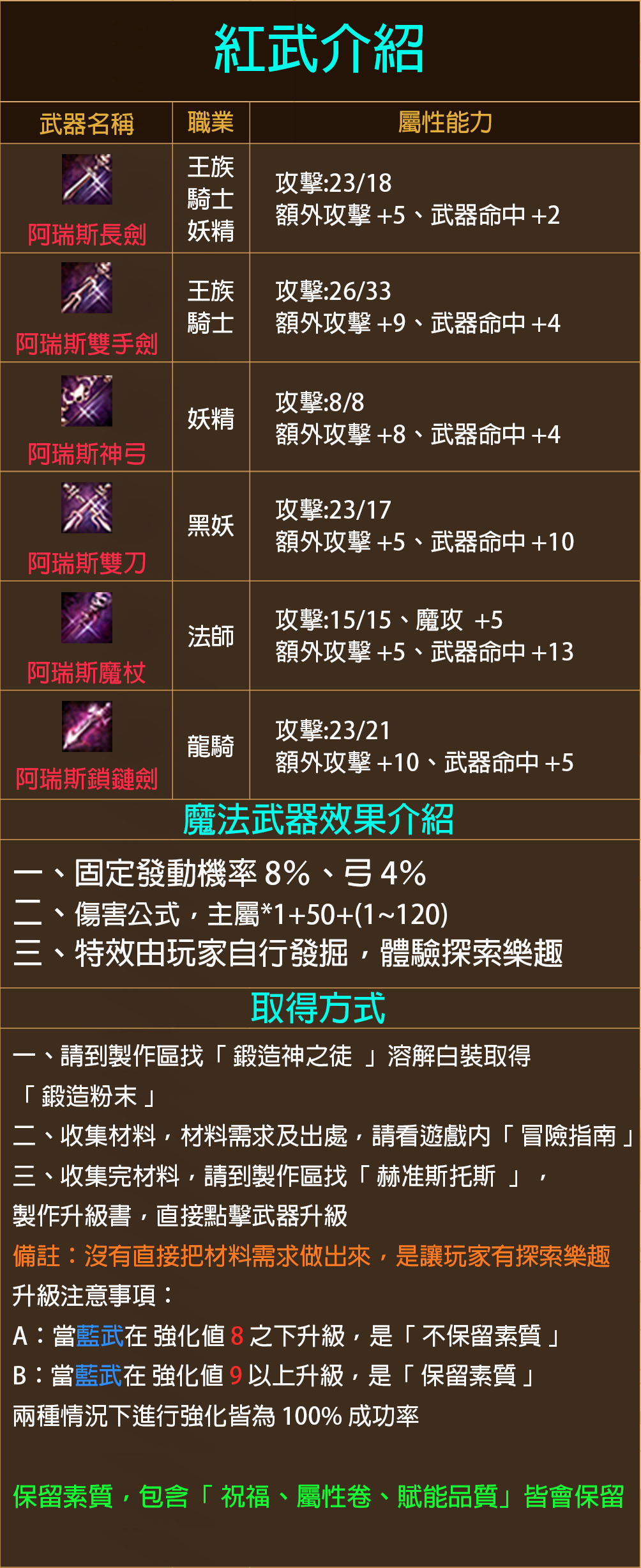 紅武介紹.jpg