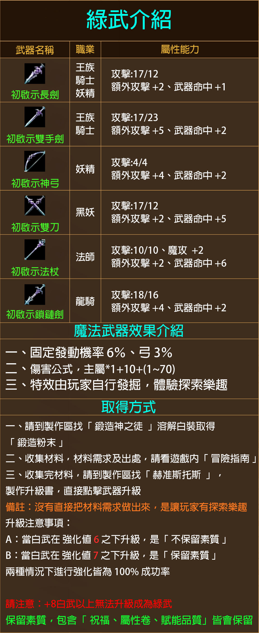 綠武介紹.jpg