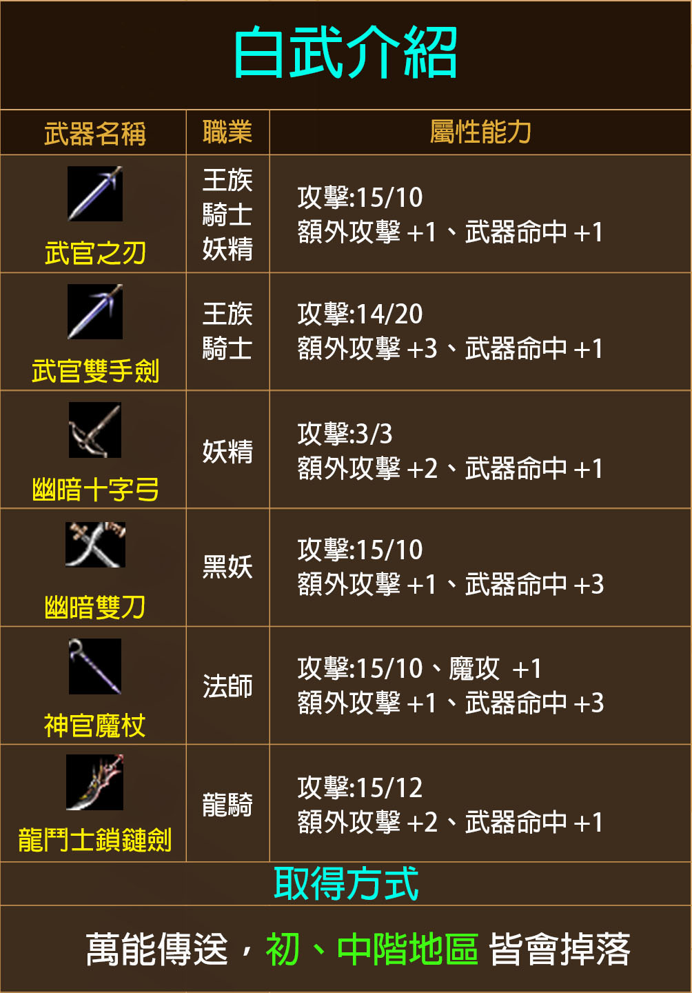 白武介紹.jpg