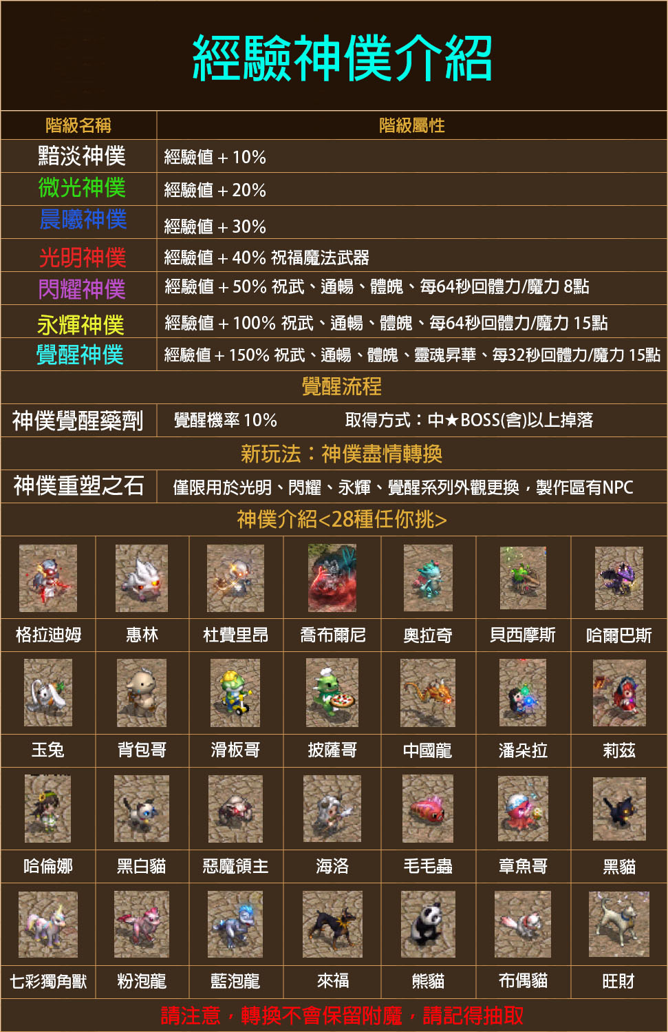 神僕介紹.jpg