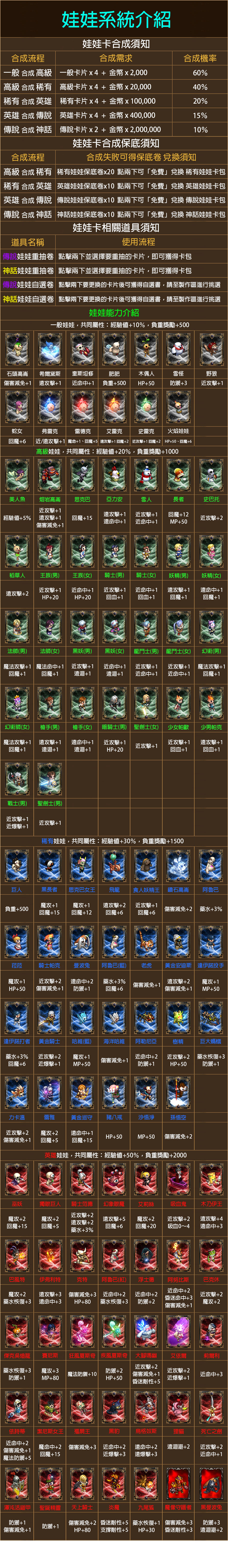 娃娃介紹.jpg