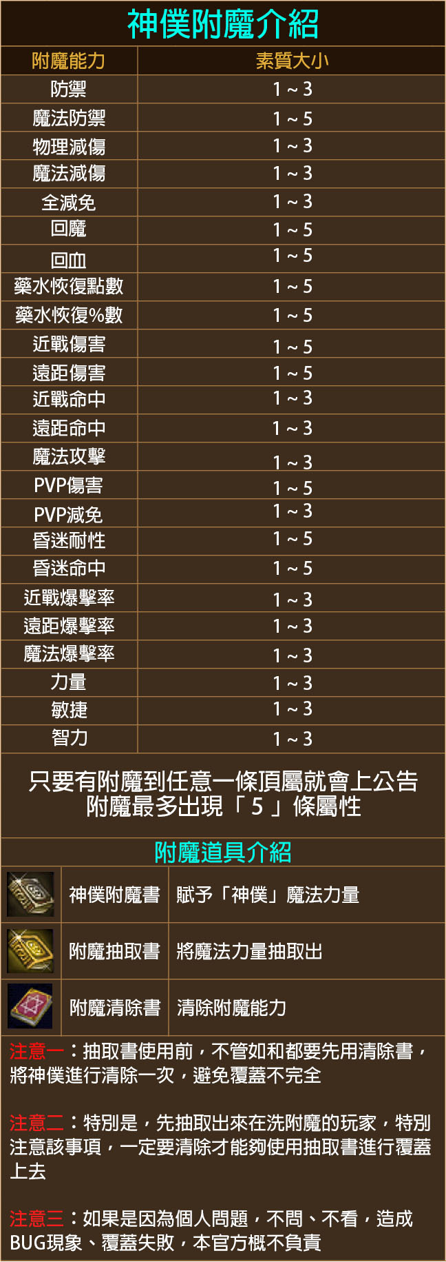 神僕附魔介紹.jpg