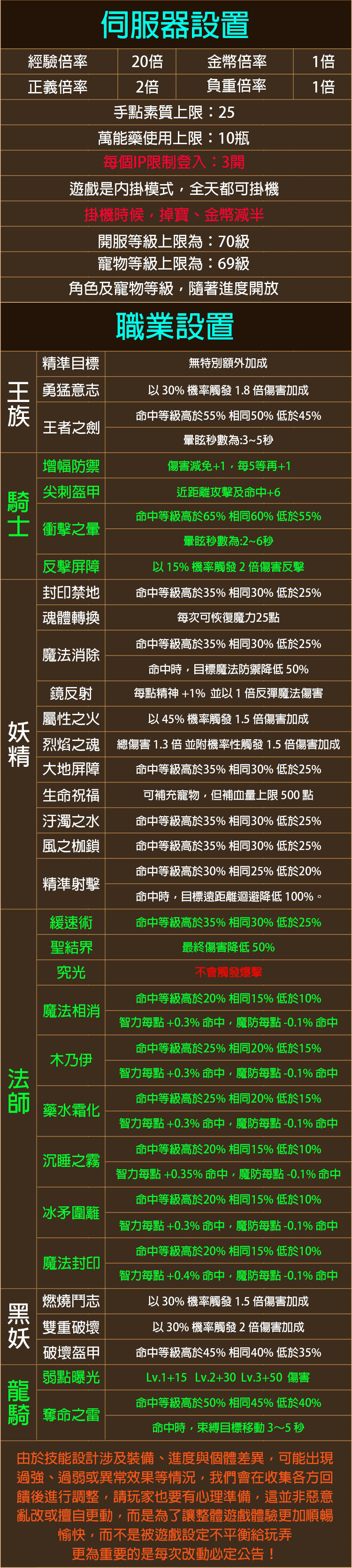 基礎設定介紹.jpg