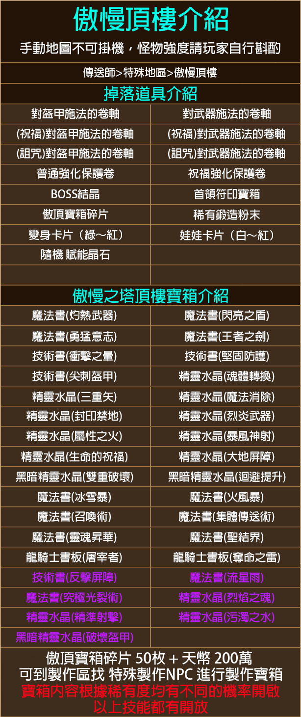 傲慢頂樓介紹.jpg
