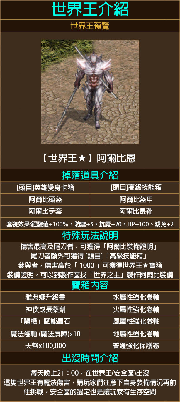 世界王介紹.jpg